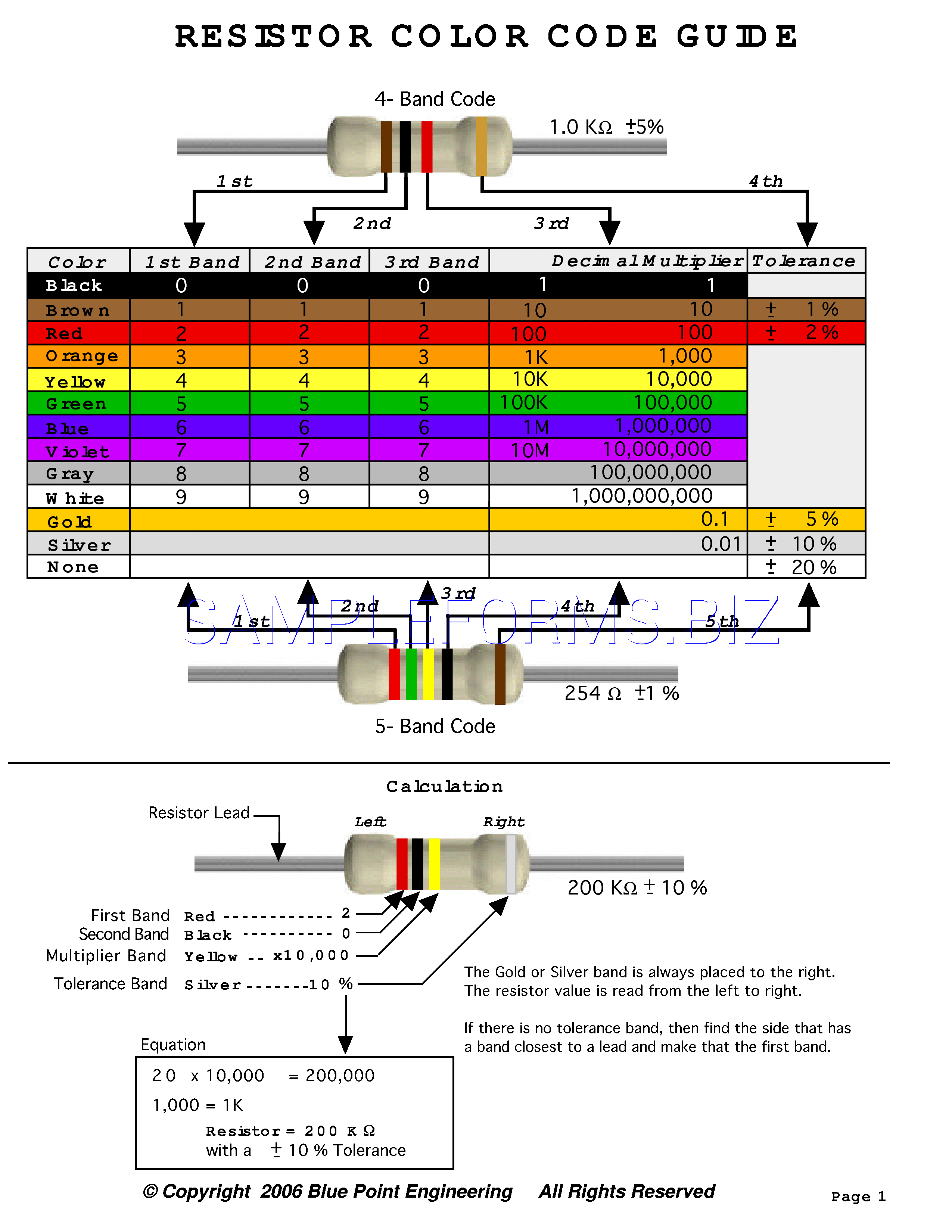 Preview free downloadable Resistor Color Code Chart 2 in PDF (page 1)