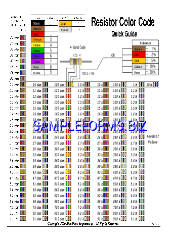 Resistor Color Code Chart 3 pdf free